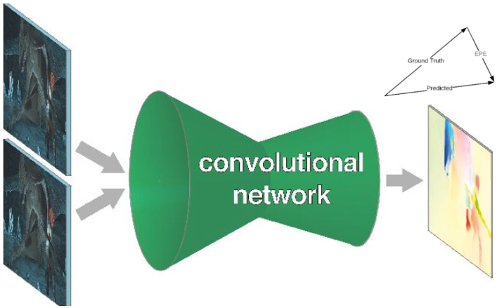 image-20220203003855492