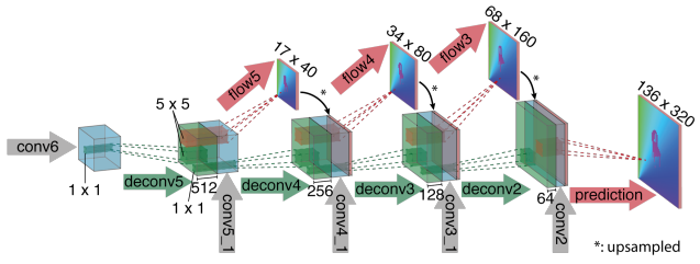 image-20220210223533017