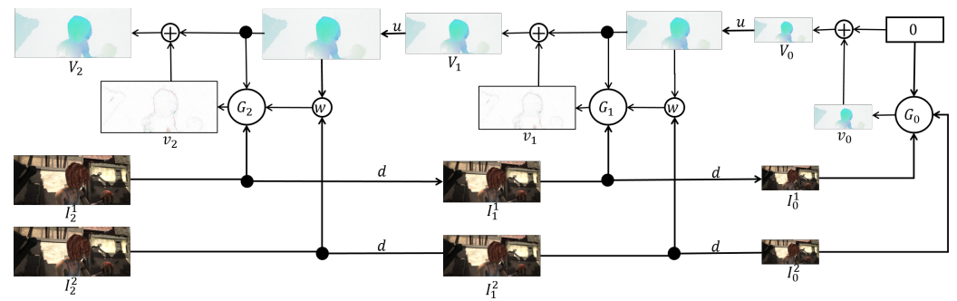 image-20220212184526892
