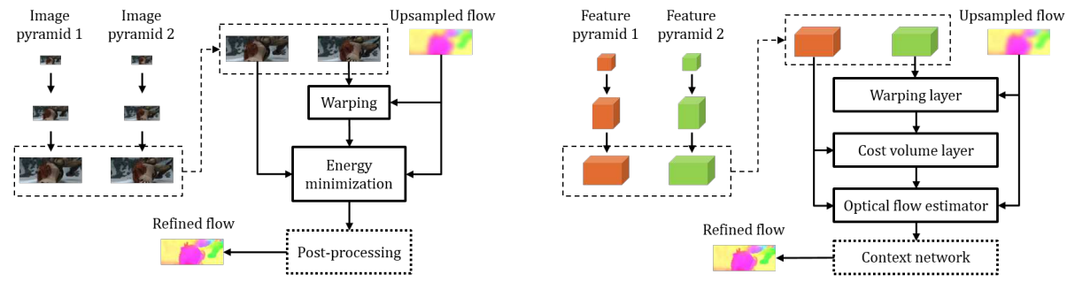 image-20220213221721495