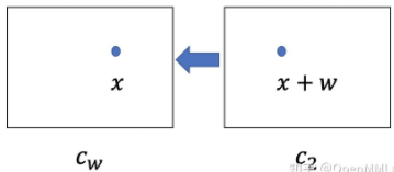 image-20220219135540689