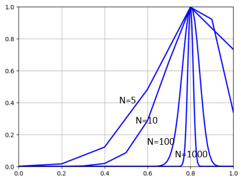 image-20230115233009749