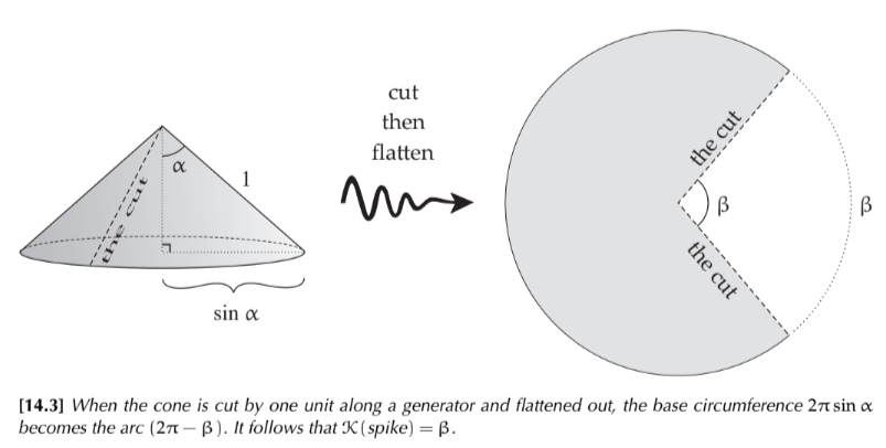 image-20240715001432627